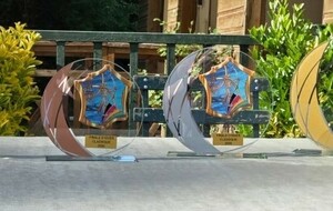 Résultats Finale Jeux d'Hiver saison 2026