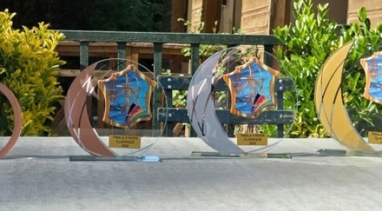 Résultats Finale Jeux d'Hiver saison 2026